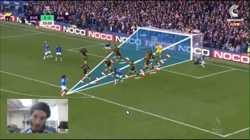 Football Aston Villa VS Everton HD Analyse dapres match avec commentaire 1024x576 1